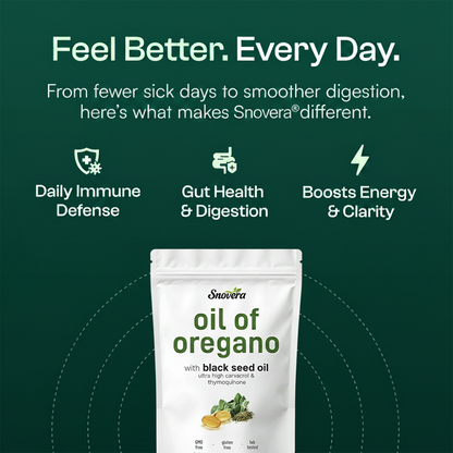 Oil Of Oregano Softgels