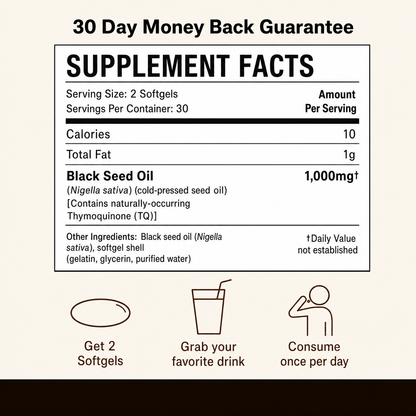 Ethiopian Black Seed Oil 1000mg Equivalent