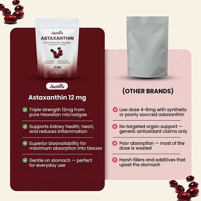 Snovera Astaxanthin 12mg Softgels