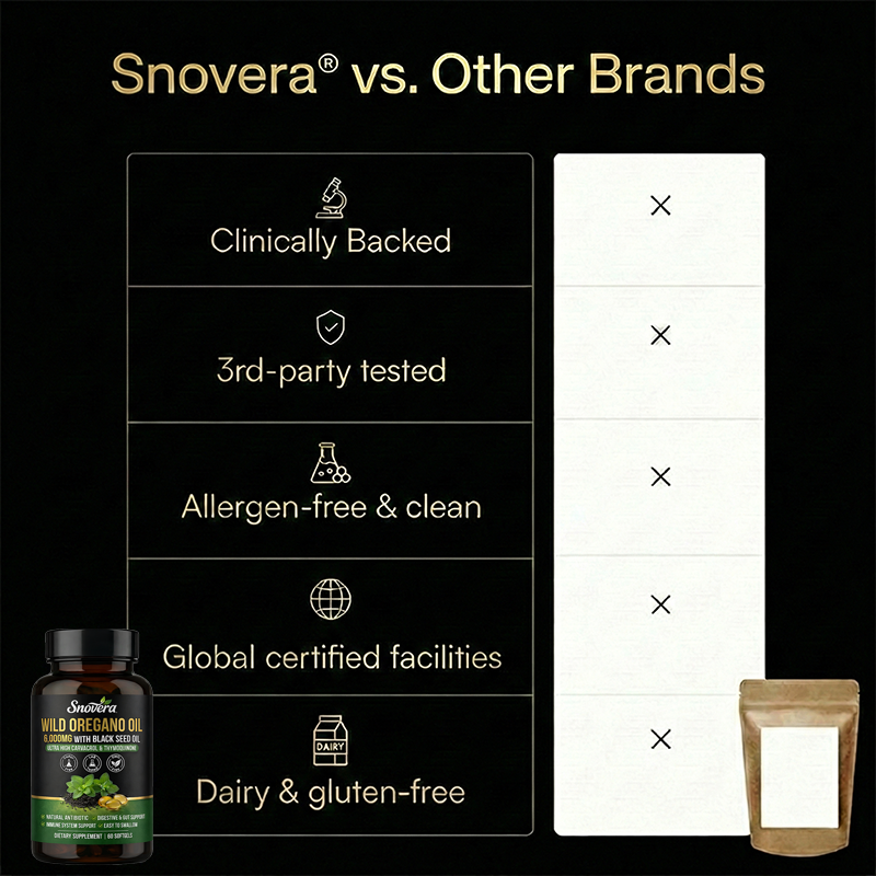 Wild Oregano Oil Softgels